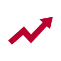 Performance Optimization for PHP