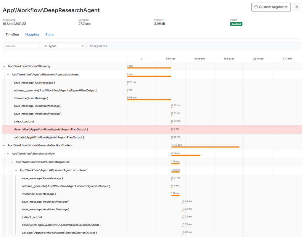Inspector dashboard displaying the execution timeline, nested workflow steps, duration, and memory usage of an AI agent.